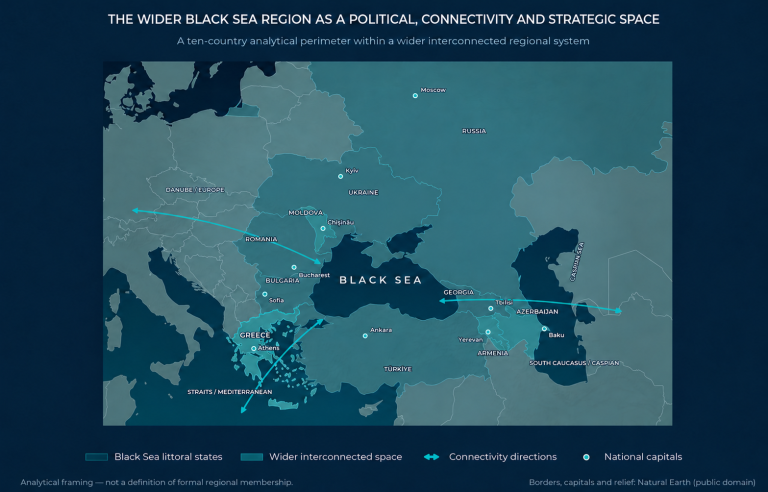 The Black Sea Region: Many Definitions, One Interconnected Space